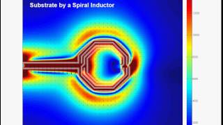 Silicon Substrate Current Visualization [upl. by Aytak]