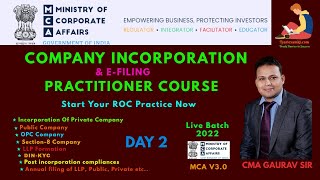 HOW TO REGISTER A COMPANY  INCORPORATION OF COMPANY  MCA PORTAL V3  COMPNAY REGISTRATION  DIN [upl. by Ennovyhc]