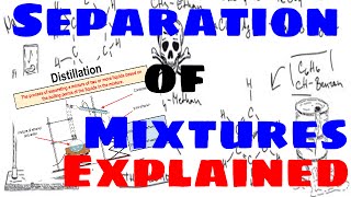 Separation of Mixtures  Explained [upl. by Elisha]