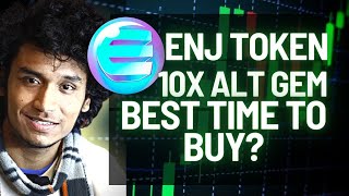 Enjin Price prediction  Can ENJ hit 10  Enjin long term buying area [upl. by Darraj]