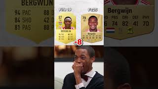 Fifa 19 Potential Vs Outcome 😂 fifa fc25 football ultimateteam [upl. by Munmro]