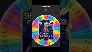 I Respun MBAPPE FC 25 Card at PSG fifa spinner football soccer [upl. by Nata]