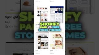 What is the difference between free and paid themes on Shopify [upl. by Carew476]