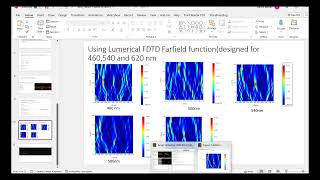 Multilevel diffractive lenses design simulation using Ansys Lumerical [upl. by Morvin467]