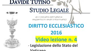 Diritto Ecclesiastico  Video lezione n4  Legislazione dello Stato Vaticano [upl. by Kila]