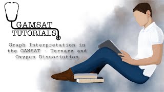 Interpreting Graphs in GAMSAT Section 3  Tips and Tricks to Conquering the Ternary Triangle Graph [upl. by Enellij]