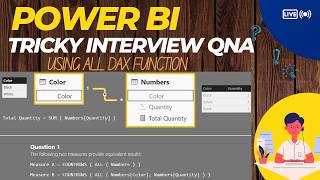 Tricky Power bi Interview QampA  ALL Dax function in power bi [upl. by Etra]