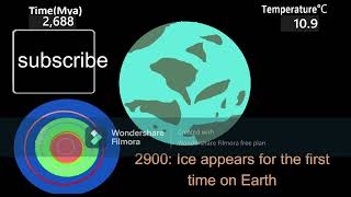 Timeline of earth formation to present [upl. by Reidar118]