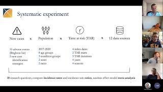 Factors Influencing Background Incidence Rate Calculation  Anna Ostropolets 61422 [upl. by Hendrix431]