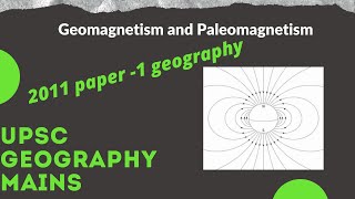 Geomagnetism and Paleomagnetism Geomorphology  Geography mains UPSC [upl. by Wilkinson]