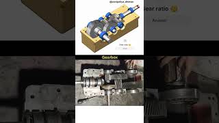 Types of gearbox gear ratio in 3D and practically working automobile shorts gear gearbox [upl. by Michaela764]