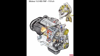 Bruit  claquement moteur PSA 16l hdi 16 soupapes partie 1 [upl. by Isidora]