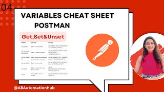 POSTMAN  Get Set amp Delete variables using script  POSTMAN Variable Cheat Sheet [upl. by Stochmal]