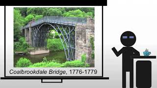 Coalbrookdale Bridge [upl. by Joshi]