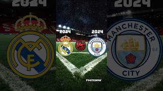 REAL MADRID 2024 VS MANCHESTER CITY 2024 CHAMPIONS LEAGUEMBAPPEHAALANDARDA GULERKEVIN DE BRUYNE [upl. by Niltac114]