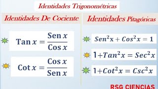 🌟Identidades Trigonométricas De Cociente y Pitagóricas 🧠 DEMOSTRACIÓN [upl. by Luci406]