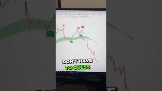 How to make 500 per day trading forex stocks or crypto [upl. by Krilov]