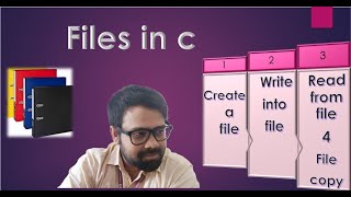 File Handling in C Explained  C Programming Tutorial on Files [upl. by Naffets]