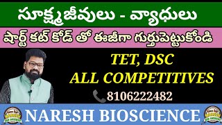 వ్యాధులు కోడింగ్NARESH BIOSCIENCE [upl. by Anawaj]