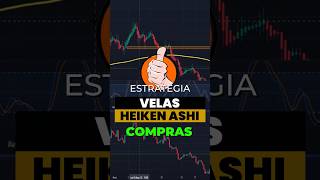 Mejor Estrategia SCALPING de Compras 2023 con Velas Heiken Ashi  EMA  Rsi en 1 minuto [upl. by Ahsitam]