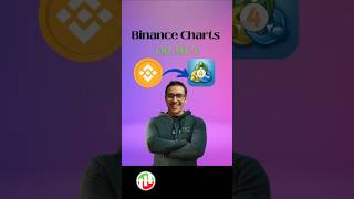 How to get live Binance charts on MT4 binance MTr [upl. by Florella]