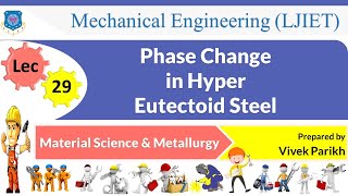 L 29 Phase Change in Hyper Eutectoid Steel  Material Science amp Metallurgy  Mechanical [upl. by Ellenuahs131]