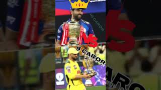 Rohit and dhoni IPL mai lagi boli virulshorts shirtvideo 🤑🤑 [upl. by Eyahc]