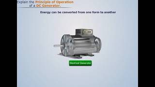 Detail construction of DC machine and its parts in hindi  DC Generator  DC Motor  Mruduraj [upl. by Mairym]