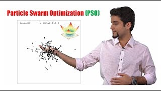 Learn Particle Swarm Optimization PSO in 20 minutes [upl. by Davon]