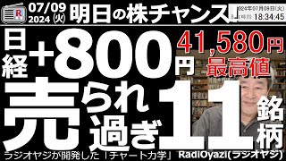 【投資情報株チャンス】日経爆伸！売られ過ぎ買い候補11銘柄を見て行くよ！●買えるかも銘柄：1946トーエネック、9418ＵＮＥＸＴ、3186ネクステージ、2685アダストリア、ほか●歌：休み [upl. by Aleahs]