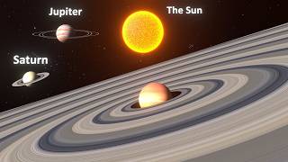 Planet Rings Size Comparison  3d Animation Comparison [upl. by Annaert]