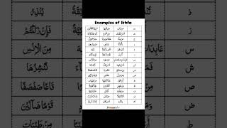 TAJWEED  IKHFA  LECTURE NO 10 [upl. by Mas]