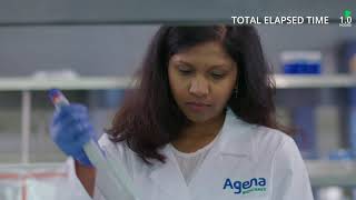 MassARRAY® System by Agena Bioscience – 2020 [upl. by Alya]