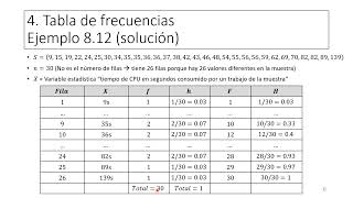 E02 Estadística descriptiva parte 2 [upl. by Flan]