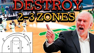 EASIEST WAYS TO BEAT 23 ZONES In NBA 2K25 NBA 2K25 TIPS [upl. by Terryl]