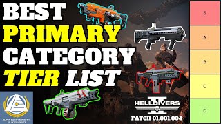 Ranking ALL Primary Shotguns  Helldivers 2 Escalation of Freedom [upl. by Drhacir]