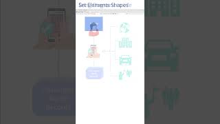 Custom Diagrams in Enterprise Architect [upl. by Ainattirb]