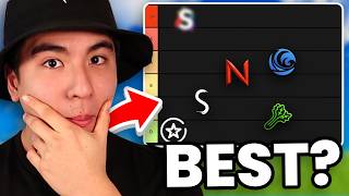 WINDOWS Best Roblox Executor Tier List 2024 Whats The PC Best Roblox Exploit [upl. by Ijar]