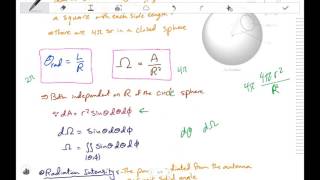 Antenna 6 Antenna Parameters Radiation Intensity [upl. by Ardnuahc]