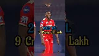 Kagiso Rabada total ipl Salary 2019to2024 🤑 cricket shorts ipl kagisorabada pbks [upl. by Ahsilad]