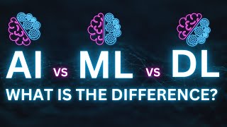 🔥 Artificial Intelligence vs MACHINE Learning vs DEEP Learning AI vs ML vs DL [upl. by Mancino171]