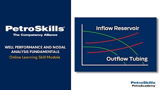 PetroSkills Well Performance and Nodal Analysis Fundamentals  PetroAcademy eLearning [upl. by Crysta]