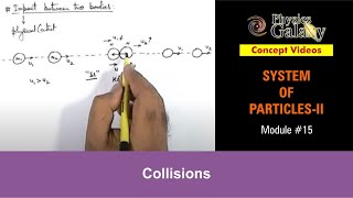 Class 11 Physics  System of Particles  15 Collisions  For JEE amp NEET [upl. by Nadabas640]