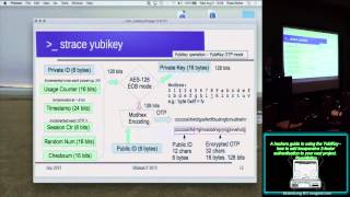 CG05 A hackers guide to using the YubiKey how to add inexpensive 2 factor authentication to your nex [upl. by Nosduh]