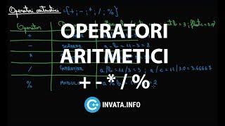 Operatori aritmetici  C [upl. by Ordnael]