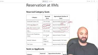 Total IIM Seats for OBC EWS SC ST PwD [upl. by Boehike]