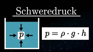 Schweredruck EINFACH erklärt  Berechnung hydrostatischer Druck Flüssigkeiten Physik [upl. by Akibma361]