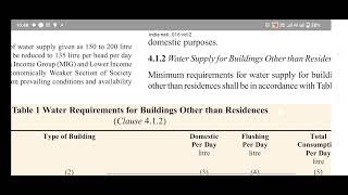 Water requirement calculation of a building and design of UGT amp OHT as per National building code [upl. by Carlick918]