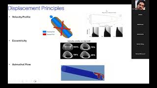 Wellbore cleanout amp Displacements [upl. by Nyladnar]