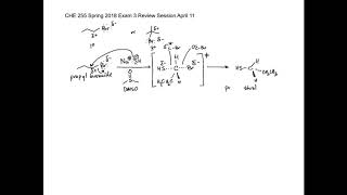 SN2 Arrow Pushing Tutorial and Reaction Coordinate Diagram [upl. by Nosrak894]